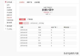 头条会有几部分产生收益,多维度解析平台盈利模式